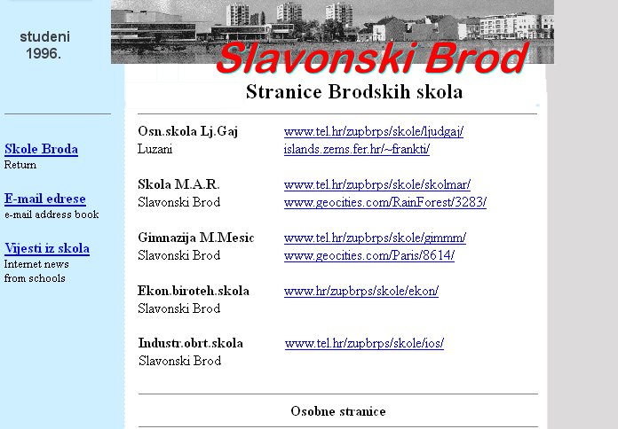 Brodske škole 1996. Škola M.A.Reljković